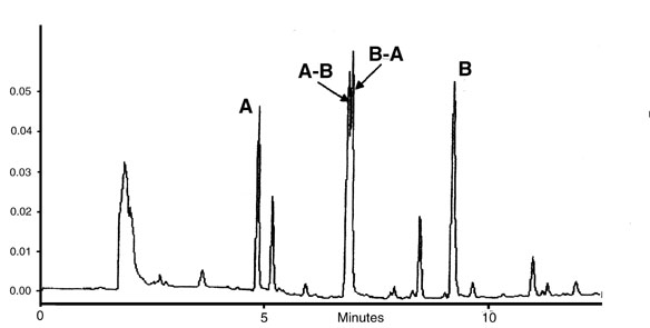 Neogen.jpg (17081 bytes)